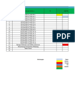 Proker Comstrat 2018-2019