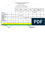 School Year 2019-2020: Porsiyento