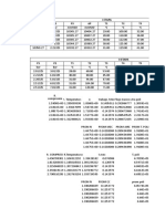 P1 P2 P3 Δp T1 T2 T3 Mmh2O Bar Mmh2O Mmh2O °C °C °C: I Etapa