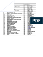 BIS Sample Database