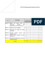 CAM Matlab Modified