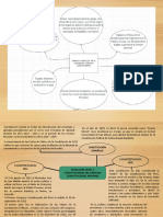 Historia Del Derecho Constitucional PPT Parte 2