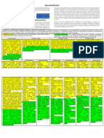 Matriz Educacion Fisica