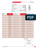 Finff: FF 3% Series FF 5% Series