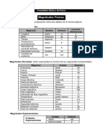 Formulas de Magnitudes Fisicas y Analisis Dimensional