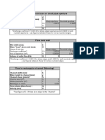 Flow Through Hole in Base or Small Pipe Aperture