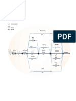 Two Storey Residential: Project: Location: Duration: 5 Months Subject