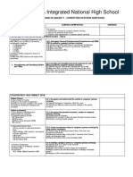 Southville 5-A Integrated National High School: Budget of Work in Grade 9 - Computer Systems Servicing