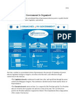 How The Philippine Government Is Organized