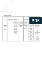 Euro Pharma Furosemide