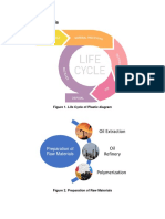 Life Cycle Analysis