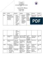 General PTA Officers Action Plan: Sta. Rita