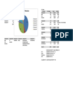 CTC Structure: 7% Component A Component B Component C Component D Component E Component F