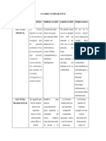 Cuadro Comparativo