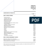 Indice de Precios de Insumos de La Construccion A Nivel de Mayorista Clasificado Por Agrupaciones de Productos Mensual