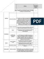 Analisis Pest Excel