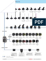 Position Switches FR Series: Selection Diagram