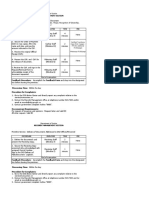 CC FL Records CopyRecord Section DOJ