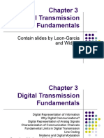 Digital Transmission Fundamentals