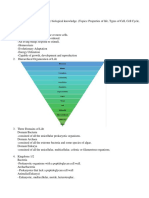 NMAT Review Must Know: Biology Part 1