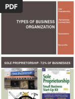 Types of Business Organization