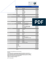 Retail Price List WEF August 1, 2016: BMW India