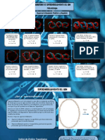 Superenrrollamiento de Adn