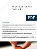 Effect of RERA & GST On Real Estate Industry