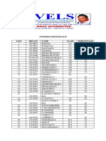 Condonation Jan 2019 (5000)