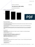 PALS Precourse Self-Assessment