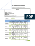 Informe Final Clasificación de Residuos