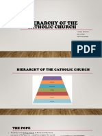 Hierarchy of The Catholic Church