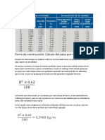 Pesos Enfierradura