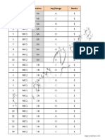 2018 Solution Gate Chemical Engineering