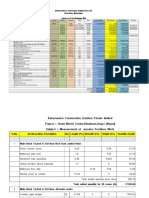 Measurement Doc of HMC