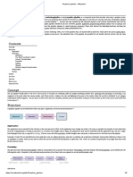 Graphics Pipeline: Concept Structure