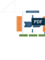 Plantilla de Caracterización de Proyectos