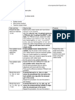 Lesson Plan Pronunciation Project