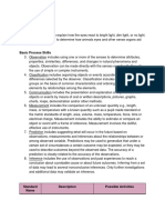 Overview Sces 313