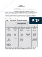 Chapter 1 - Front Office Management