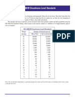 RP Ind Technical Appendix ISO 440699 Cleanliness Level Standards PDF