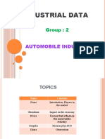 Industrial Data: Group: 2