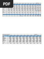 Narration Mar-10 Mar-11 Mar-12 Mar-13 Mar-14 Mar-15 Mar-16 Mar-17 Mar-18 Mar-19 Trailing Best Case Worst Case