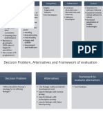 Company Customers Competitors Collaborators Context