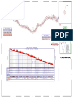 Plano de Planimetria Perfil Longitudinal