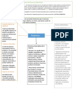 Mapa Conceptual