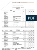 Mechanical Engineering Course Structure - Ug (CBCS) Subject Code Subject Title LT P C I E TM