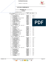 Resultados Cto Abs Madrid 2019 PDF