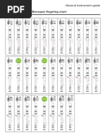 Soprano Recorder (Baroque) Fingering Chart: Musical Instrument Guide