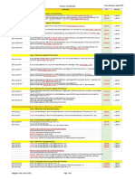 D Link Singapore Commercial Price List 2019 Pricelist